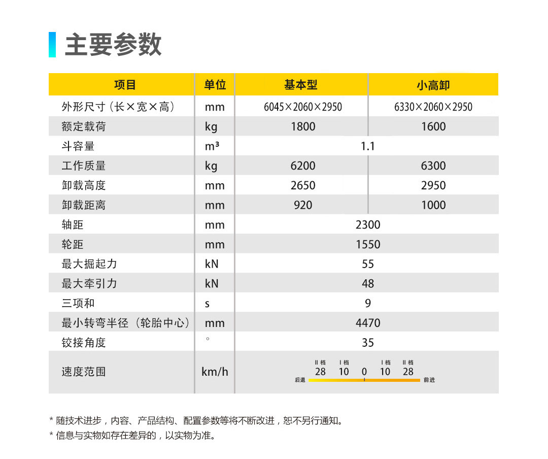 徐工lw180fv装载机参数图片